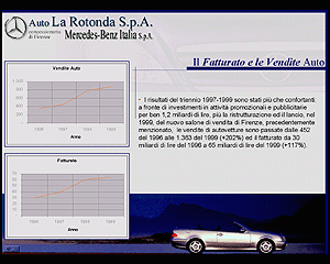 Auto la Rotonda 4